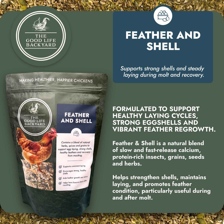Feather and Shell - Natural Supplement for Eggshells & Molt Recovery