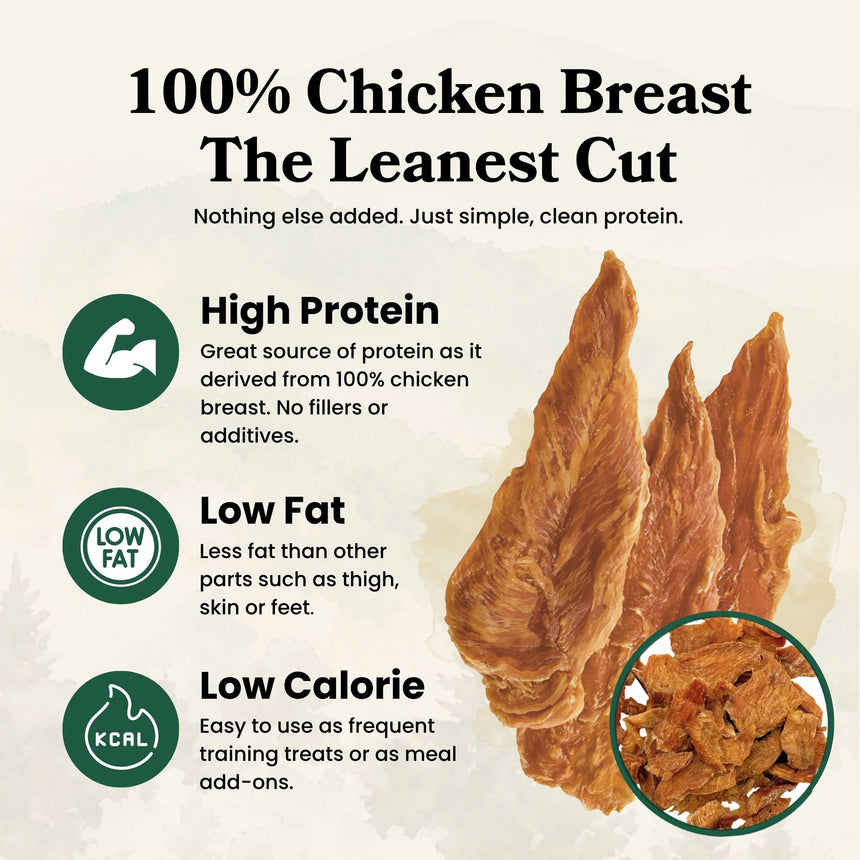 Chicken Jerky - Dog Treats