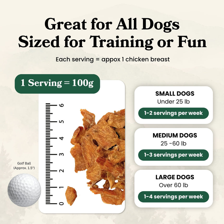 Chicken Jerky - Dog Treats