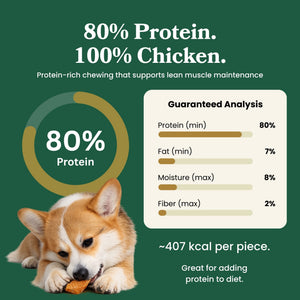 Chicken Jerky - Dog Treats