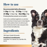 Infographic explaining usage instructions and ingredients of pumpkin powder dog supplement