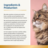 Graphic describing Karnlea ingredients and production process alongside a cat portrait