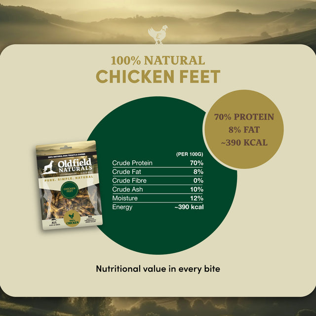 Chicken Feet Dog Treats