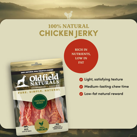Chicken Jerky Dog Treats 1/2 lb (250g)