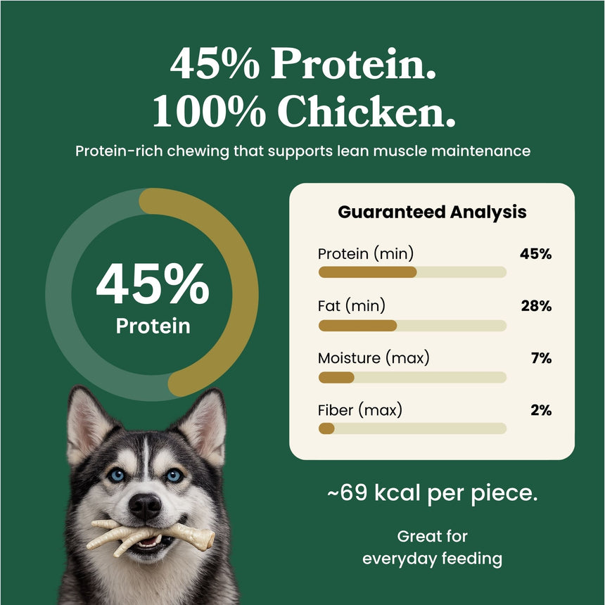Puffed Chicken Feet - Dog Treats