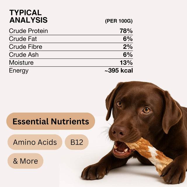 Nutritional Analysis of Oldfield Naturals Rabbit Skin with Hair – 78% Protein, 6% Fat, Rich in Amino Acids and B12