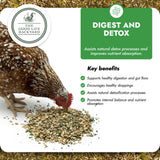 Digest & Detox - Natural Chicken Supplement for Digestion & Droppings